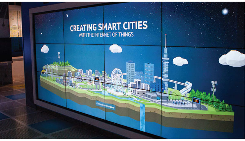 The Internet of Things